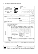 Предварительный просмотр 16 страницы Aisin AXGP224E1 Technical Manual