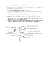 Предварительный просмотр 23 страницы Aisin AXGP224E1 Technical Manual