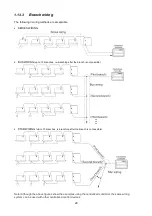 Предварительный просмотр 28 страницы Aisin AXGP224E1 Technical Manual