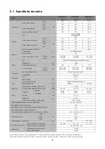 Предварительный просмотр 31 страницы Aisin AXGP224E1 Technical Manual