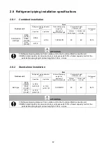 Предварительный просмотр 42 страницы Aisin AXGP224E1 Technical Manual