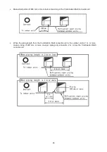 Предварительный просмотр 45 страницы Aisin AXGP224E1 Technical Manual