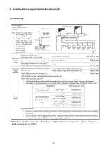 Предварительный просмотр 47 страницы Aisin AXGP224E1 Technical Manual