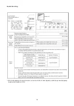 Предварительный просмотр 52 страницы Aisin AXGP224E1 Technical Manual