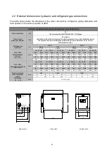 Предварительный просмотр 102 страницы Aisin AXGP224E1 Technical Manual