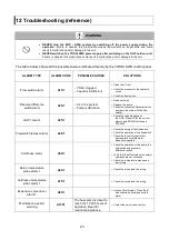 Предварительный просмотр 119 страницы Aisin AXGP224E1 Technical Manual