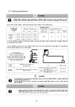 Предварительный просмотр 38 страницы Aisin YOSHI AWS E1J TWIN Installation Manual