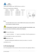 Preview for 16 page of Aison STE16L-C Instruction Manual