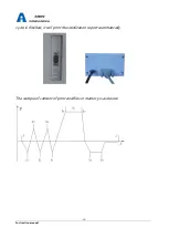 Preview for 17 page of Aison STE16L-C Instruction Manual