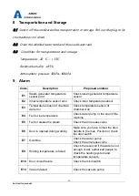 Preview for 23 page of Aison STE16L-C Instruction Manual