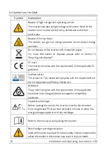 Предварительный просмотр 10 страницы AISWEI ASW1000S-S Installation And Operating Instructions Manual