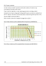 Предварительный просмотр 60 страницы AISWEI ASW1000S-S Installation And Operating Instructions Manual