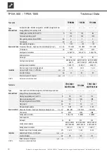 Preview for 10 page of AIT 15016001 Operating Manual