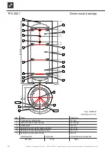 Preview for 16 page of AIT 15016001 Operating Manual