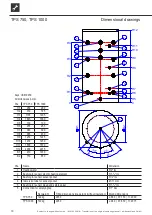 Preview for 18 page of AIT 15016001 Operating Manual