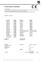 Preview for 23 page of AIT 15016001 Operating Manual