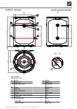 Preview for 9 page of AIT 813643 Operating Manual