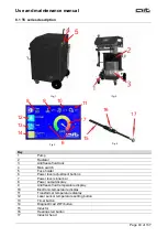 Preview for 8 page of AIT HDi 11K400/230 KB Use And Maintenance Manual