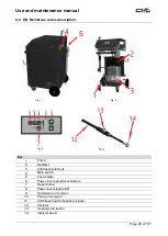 Preview for 11 page of AIT HDi 11K400/230 KB Use And Maintenance Manual