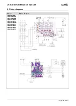 Preview for 14 page of AIT HDi 11K400/230 KB Use And Maintenance Manual