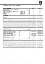 Preview for 17 page of AIT HDV 12-3 Operating Manual