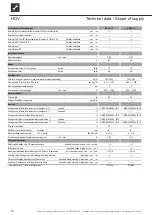 Preview for 18 page of AIT HDV 12-3 Operating Manual