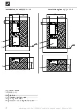 Preview for 22 page of AIT HDV 12-3 Operating Manual