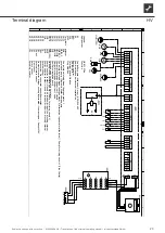 Preview for 23 page of AIT HDV 12-3 Operating Manual