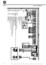 Preview for 24 page of AIT HDV 12-3 Operating Manual