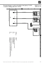 Preview for 25 page of AIT HDV 12-3 Operating Manual