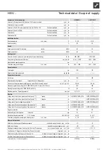 Preview for 19 page of AIT HSDV 12.1M3 Operating Manual