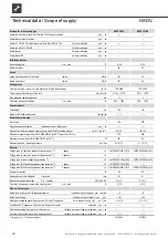 Preview for 20 page of AIT HSDV 12.1M3 Operating Manual