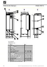 Preview for 22 page of AIT HSDV 12.1M3 Operating Manual