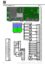 Preview for 26 page of AIT HSDV 12.1M3 Operating Manual