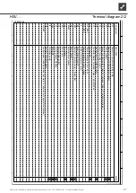 Preview for 27 page of AIT HSDV 12.1M3 Operating Manual