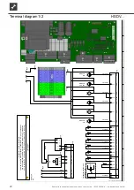 Preview for 28 page of AIT HSDV 12.1M3 Operating Manual