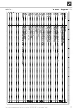 Preview for 29 page of AIT HSDV 12.1M3 Operating Manual