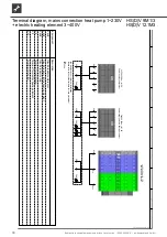 Preview for 30 page of AIT HSDV 12.1M3 Operating Manual