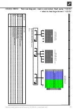 Preview for 31 page of AIT HSDV 12.1M3 Operating Manual