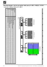 Preview for 32 page of AIT HSDV 12.1M3 Operating Manual