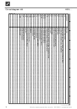 Preview for 36 page of AIT HSDV 12.1M3 Operating Manual