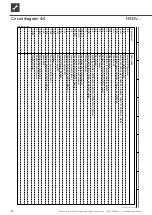 Preview for 40 page of AIT HSDV 12.1M3 Operating Manual