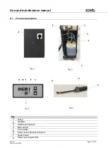 Preview for 11 page of AIT IT 3.5K230 KB Use And Maintenance Manual