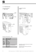 Preview for 18 page of AIT L Split Series Operating Manual