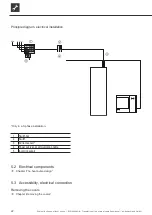 Preview for 22 page of AIT L Split Series Operating Manual