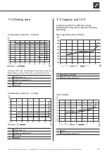 Preview for 35 page of AIT L Split Series Operating Manual