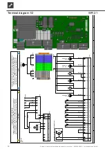 Preview for 14 page of AIT WR 2.1 Operating Manual