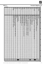 Preview for 15 page of AIT WR 2.1 Operating Manual