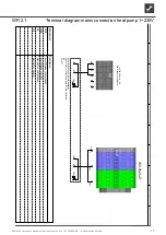 Preview for 17 page of AIT WR 2.1 Operating Manual