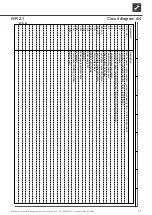 Preview for 21 page of AIT WR 2.1 Operating Manual